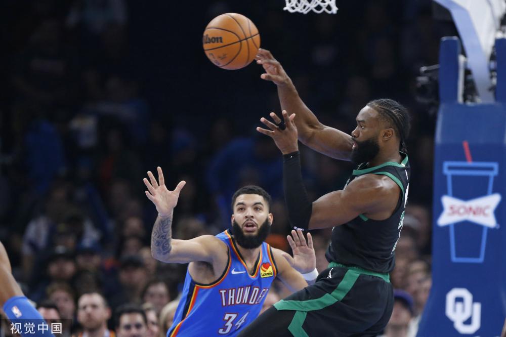 自己通过科 自己通过科