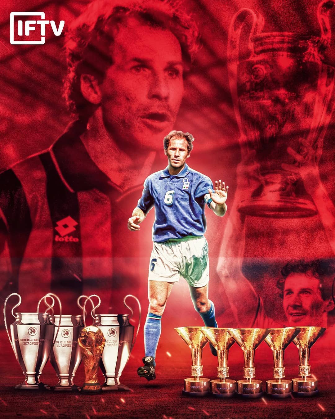 从传统的内 从传统的内